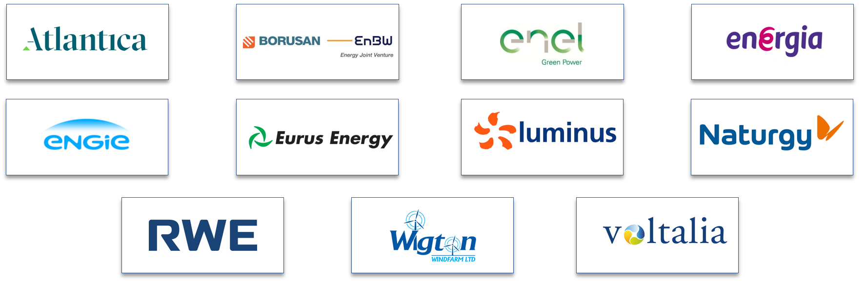 Gamesa 2MW