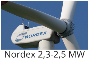 Nordex 2.3-2.5 Nordex 2.3-2.5