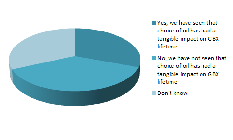 Questions 1-1.png