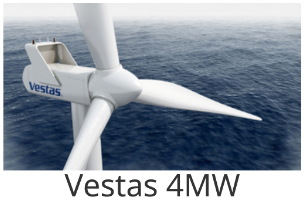 Vestas 4MW